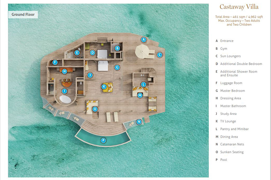索尼娃秘密 - 漂流别墅图片3 - Soneva Secret Castaway Villa Photo 3